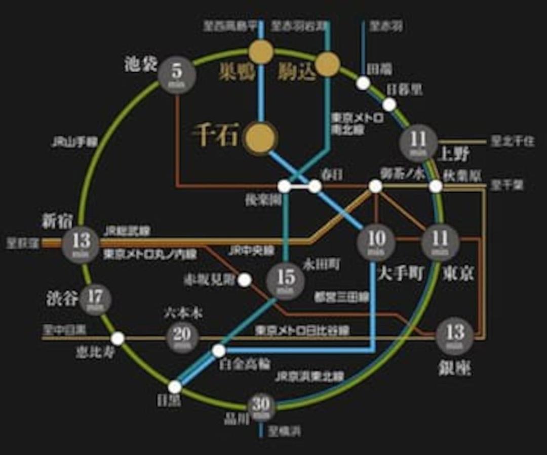 Sengoku Eki-Mae Bldg 401 Leilighet Tokyo Eksteriør bilde